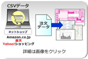 販売管理ソフト、ネットショップ